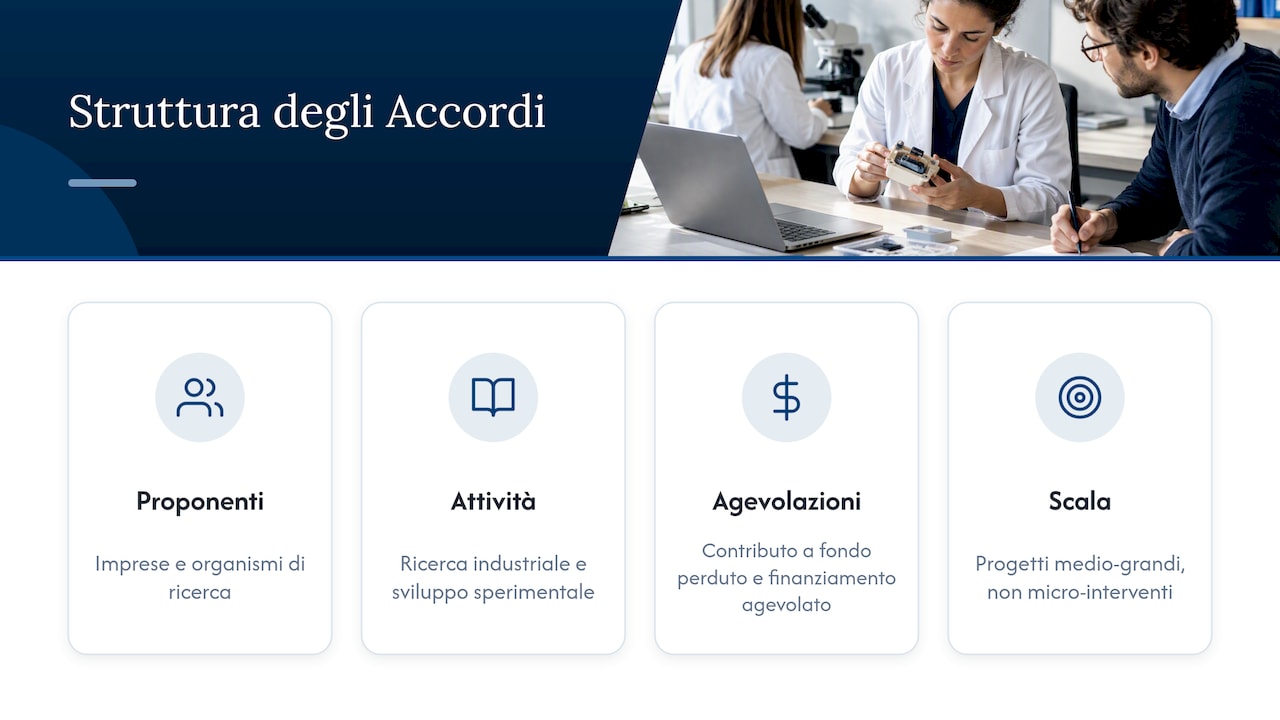 Che cosa sono gli Accordi per l'innovazione e cosa finanziano — overview diagram