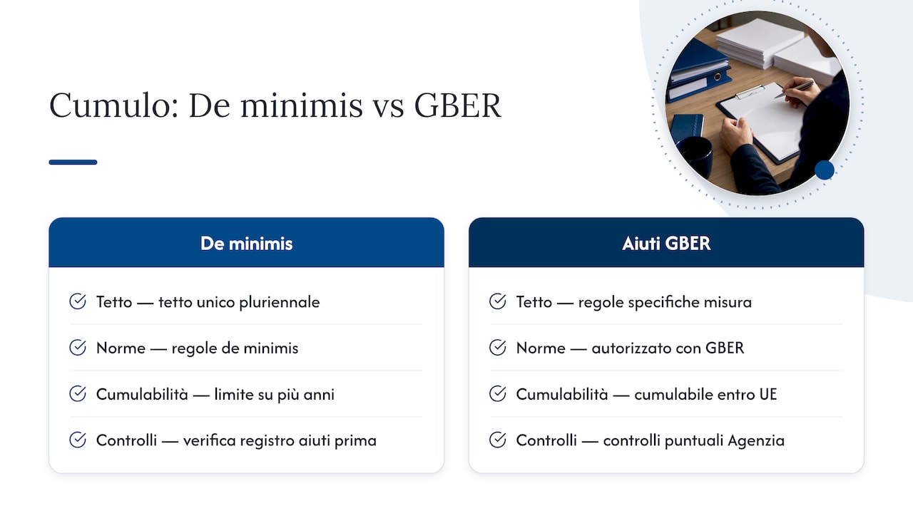 Differenze tra aiuti de minimis e regolamento GBER