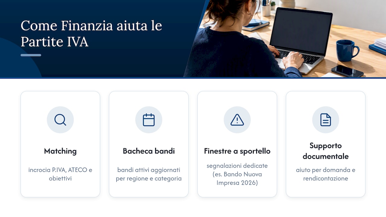 Come Finanzia supporta le nuove Partite IVA nella ricerca dei bandi — overview diagram