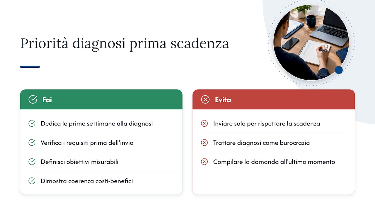 Cosa conta davvero in una candidatura: il nostro punto di vista — overview diagram