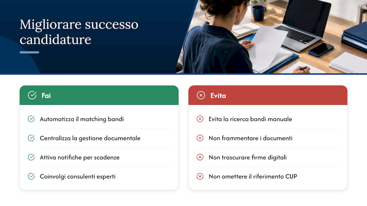 Prospettiva esperta: come migliorare il tasso di successo delle candidature — overview diagram
