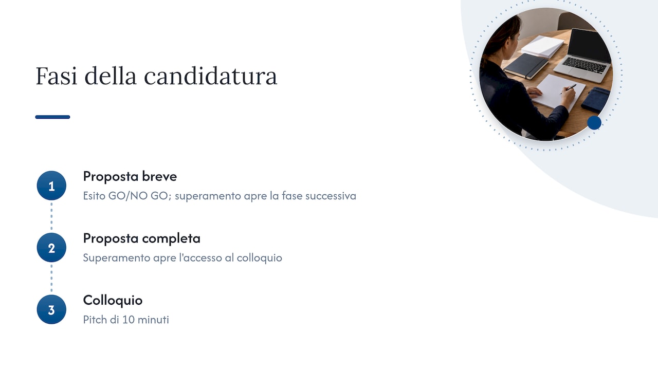 Le tre fasi della candidatura EIC Accelerator