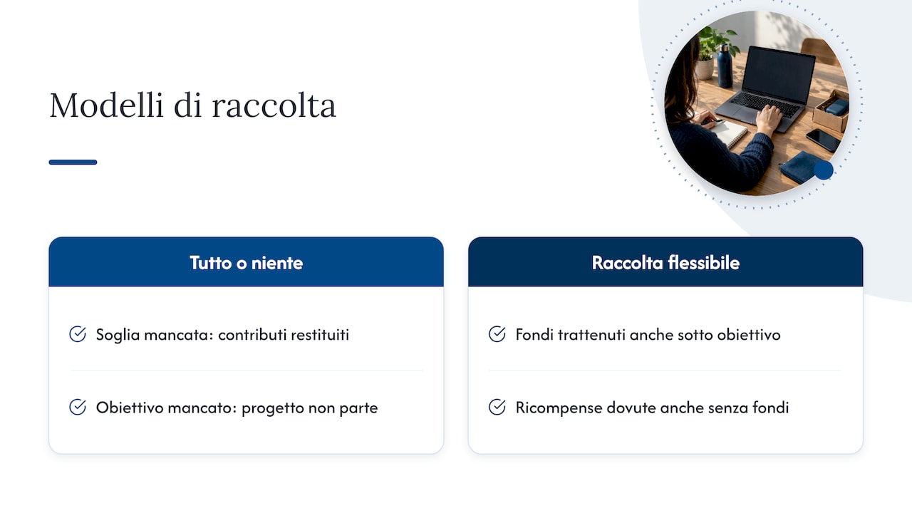 Confronto tra due modelli di raccolta crowdfunding