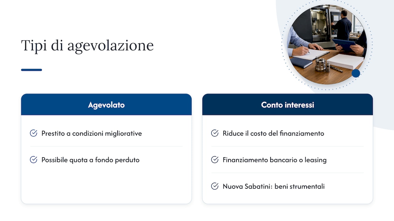 Confronto tra prestito agevolato e contributo interessi
