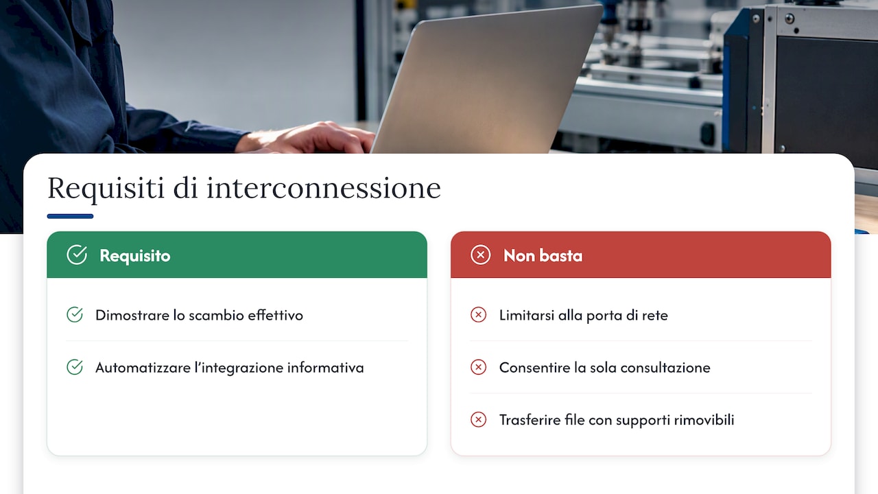 Insufficient connections versus automated factory integration