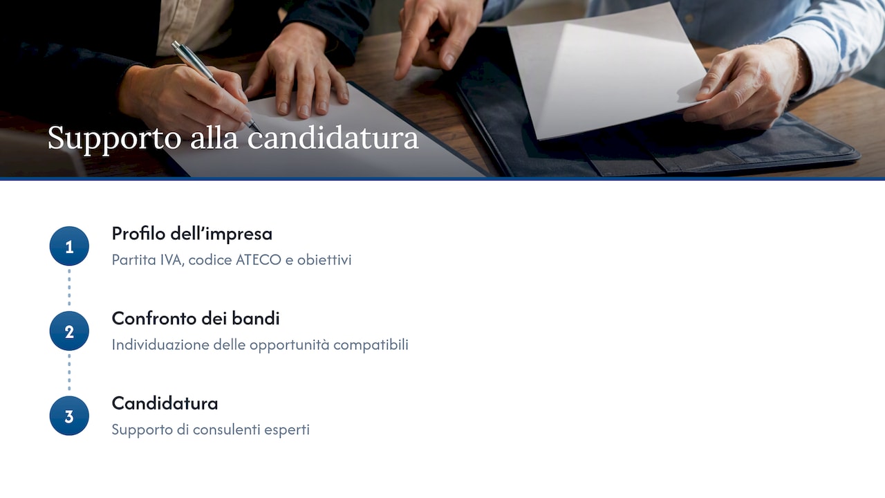 Il punto di vista di Finanzia — overview diagram