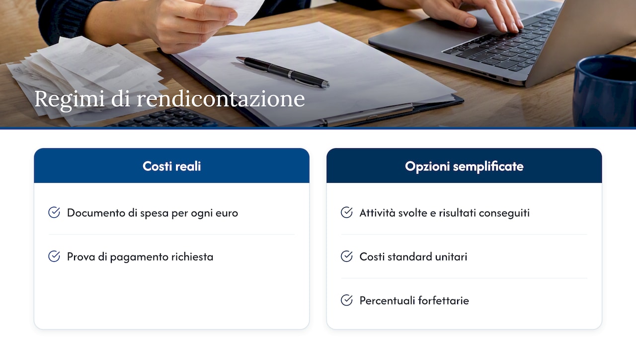 Confronto tra costi reali e opzioni semplificate