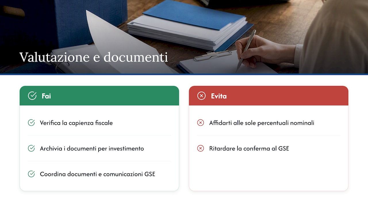 Il punto di vista di Finanzia — overview diagram